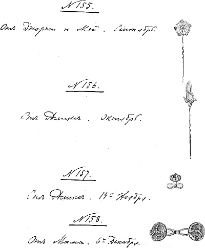 Иллюстрация к книге — Ювелирные сокровища Российского императорского двора [_553.jpg]