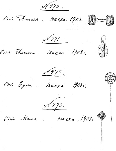 Иллюстрация к книге — Ювелирные сокровища Российского императорского двора [_580.jpg]