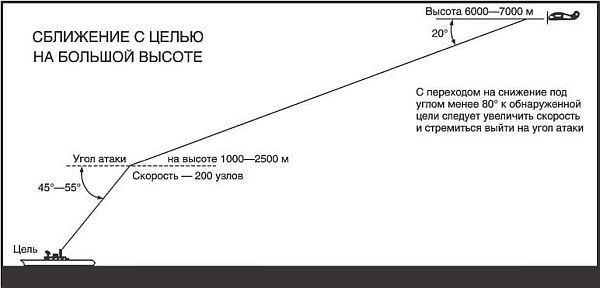Иллюстрация к книге — Божественный ветер. Жизнь и смерть японских камикадзе. 1944-1945 [i_001.jpg]