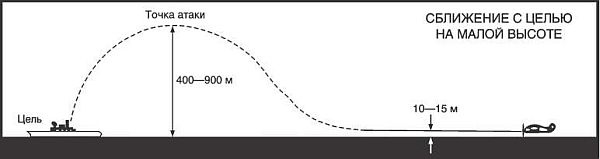 Иллюстрация к книге — Божественный ветер. Жизнь и смерть японских камикадзе. 1944-1945 [i_002.jpg]