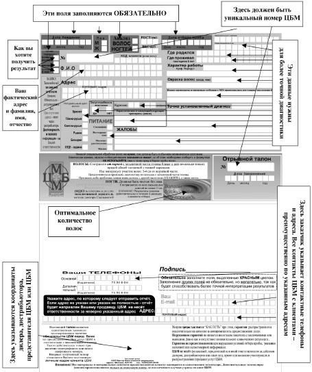 Иллюстрация к книге — Микроэлементы. Бодрость, здоровье, долголетие [i_033.jpg]