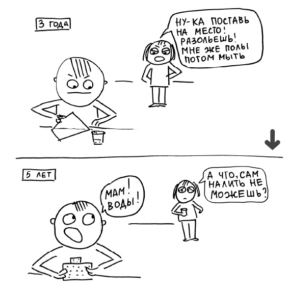 Иллюстрация к книге — Большая книга «ленивой мамы» [i_024.jpg]