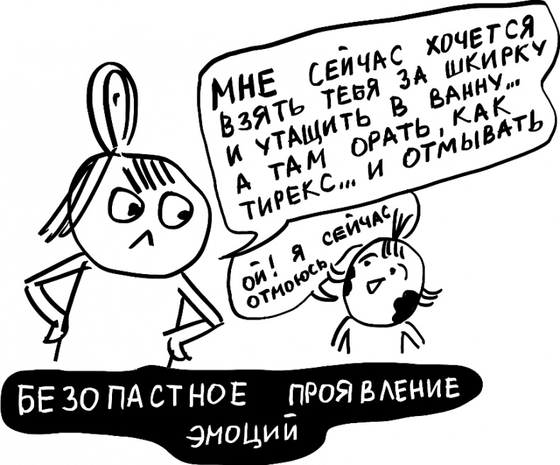 Иллюстрация к книге — Секреты спокойствия «ленивой мамы» [i_007.jpg]