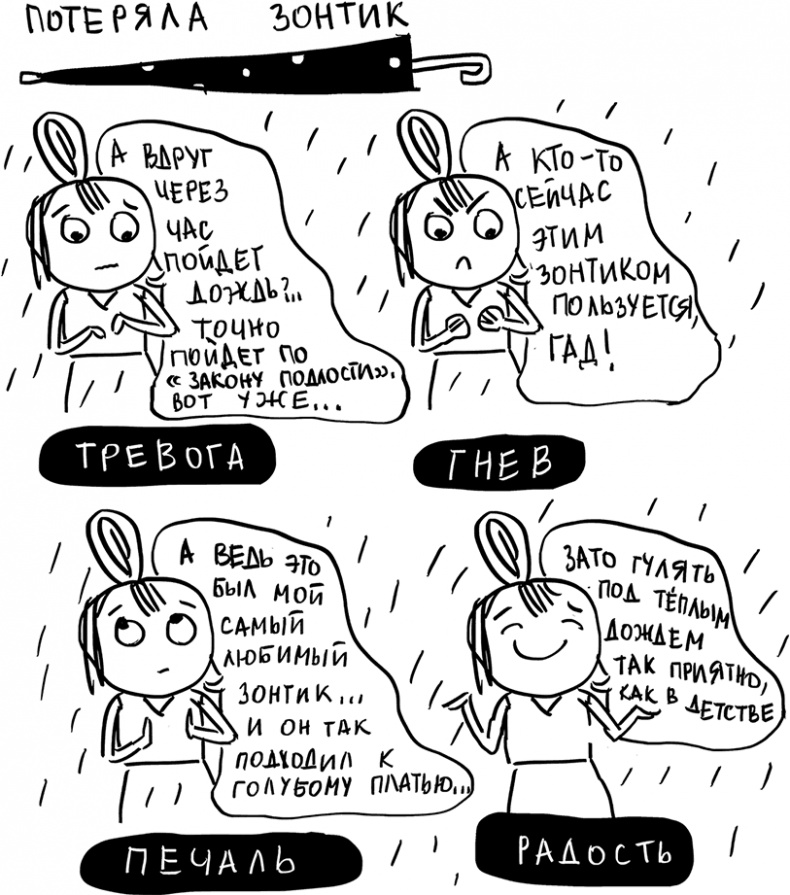 Иллюстрация к книге — Секреты спокойствия «ленивой мамы» [i_046.jpg]