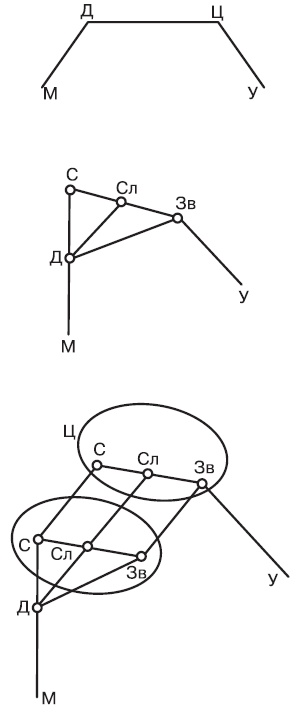 Иллюстрация к книге — Мой метод. Руководство по воспитанию детей от 3 до 6 лет [i_007.jpg]