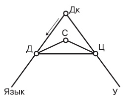 Иллюстрация к книге — Мой метод. Руководство по воспитанию детей от 3 до 6 лет [i_009.jpg]