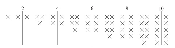 Иллюстрация к книге — Мой метод. Руководство по воспитанию детей от 3 до 6 лет [i_015.jpg]