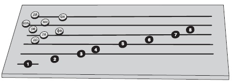 Иллюстрация к книге — Мой метод. Руководство по воспитанию детей от 3 до 6 лет [i_040.jpg]