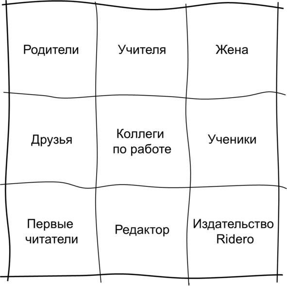 Иллюстрация к книге — Гипермышление. управление сложностью [image1_572f8ed168e3fe05009a2711_jpg.jpg]