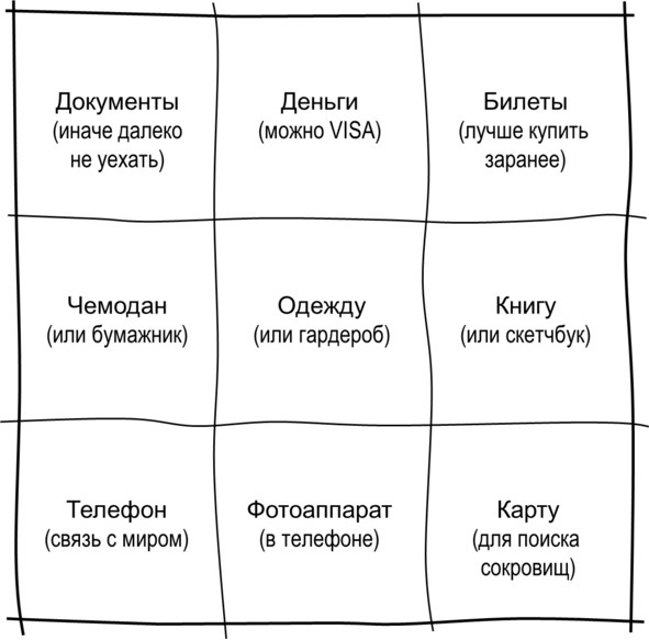 Иллюстрация к книге — Гипермышление. управление сложностью [image23_572fce9b68e3fe05009a3e1c_jpg.jpg]