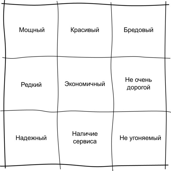 Иллюстрация к книге — Гипермышление. управление сложностью [image24_572fcfe168e3fe05009a3e54_jpg.jpg]