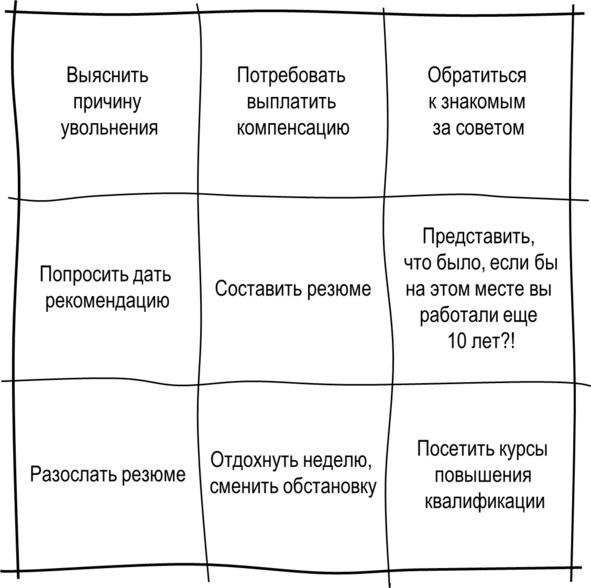 Иллюстрация к книге — Гипермышление. управление сложностью [image27_572fd51968e3fe05009a3f48_jpg.jpg]