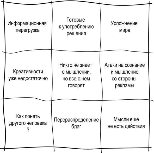 Иллюстрация к книге — Гипермышление. управление сложностью [image5_572faabe68e3fe05009a308d_jpg.jpg]