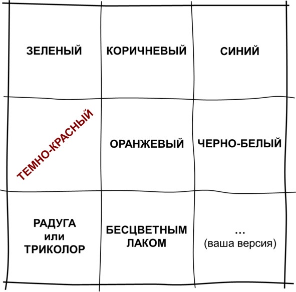 Иллюстрация к книге — Гипермышление. управление сложностью [image75_573332282aed7a0600951b7c_jpg.jpg]