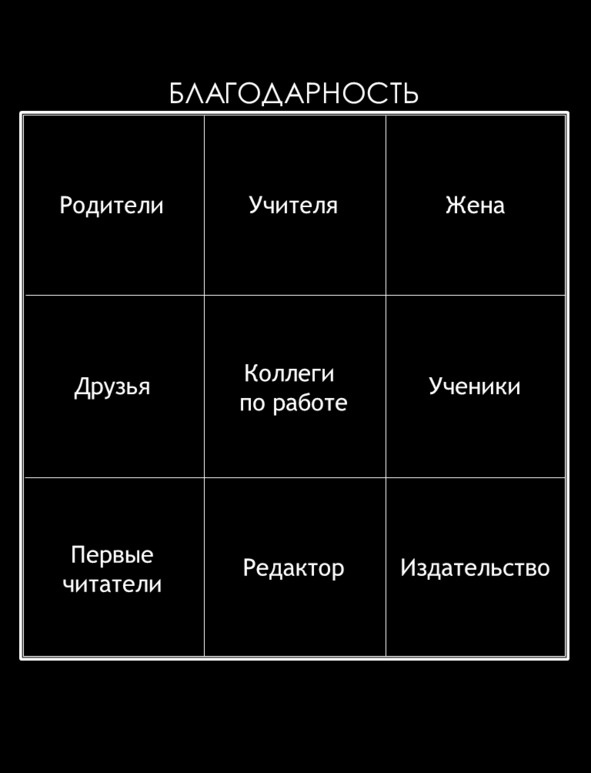 Иллюстрация к книге — Матричный метод мышления. Принципы и приемы умственной работы [i_015.jpg]