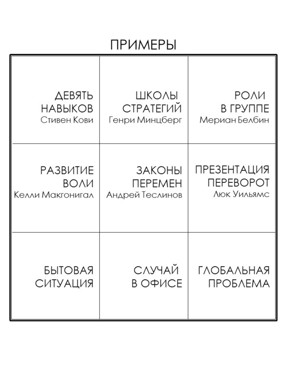 Иллюстрация к книге — Матричный метод мышления. Принципы и приемы умственной работы [i_073.jpg]