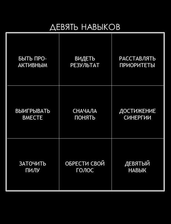 Иллюстрация к книге — Матричный метод мышления. Принципы и приемы умственной работы [i_074.jpg]