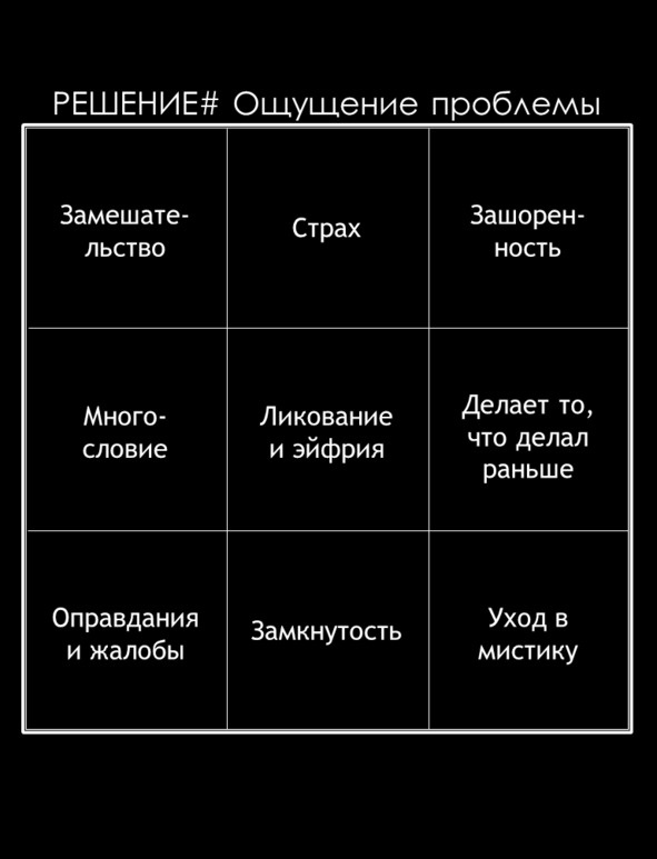 Иллюстрация к книге — Матричный метод мышления. Принципы и приемы умственной работы [i_089.jpg]