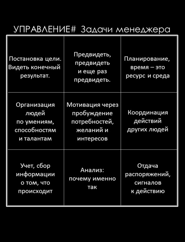 Иллюстрация к книге — Матричный метод мышления. Принципы и приемы умственной работы [i_091.jpg]