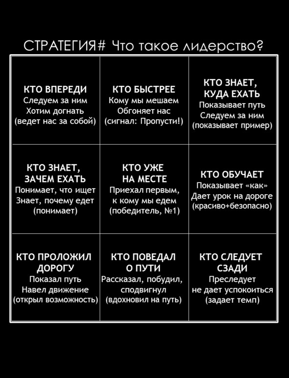 Иллюстрация к книге — Матричный метод мышления. Принципы и приемы умственной работы [i_099.jpg]