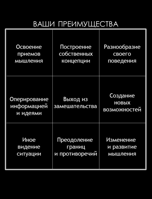 Иллюстрация к книге — Матричный метод мышления. Принципы и приемы умственной работы [i_115.jpg]