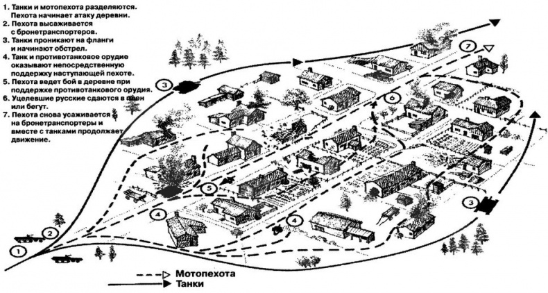 Иллюстрация к книге — 1941 год глазами немцев. Березовые кресты вместо железных [i_021.jpg]