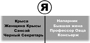 Иллюстрация к книге — Суси-нуар. Занимательное муракамиедение [_06.jpg]