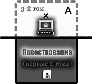 Иллюстрация к книге — Суси-нуар. Занимательное муракамиедение [_22.jpg]