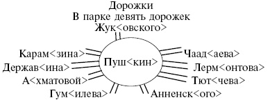 Иллюстрация к книге — Анна Ахматова [i_001.jpg]