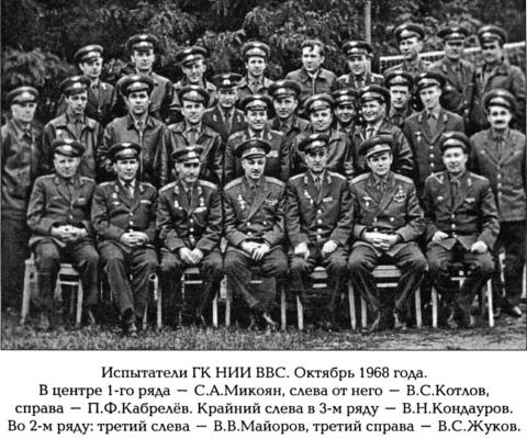 Иллюстрация к книге — Взлетная полоса длиною в жизнь [gknii68.jpg]