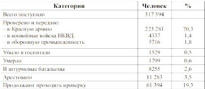 Иллюстрация к книге — Русский царь Иосиф Сталин [img67a0.jpg]