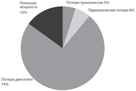 Иллюстрация к книге — Атомы у нас дома. Удивительная наука за повседневными вещами [i_005.jpg]
