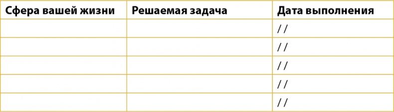 Иллюстрация к книге — Одна привычка в неделю. Измени себя за год [i_010.jpg]