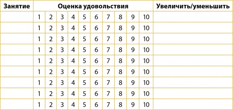 Иллюстрация к книге — Одна привычка в неделю. Измени себя за год [i_018.jpg]