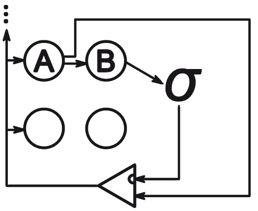 Иллюстрация к книге — Вся фигня - от мозга?! Простая психосоматика для сложных граждан [i_011.jpg]