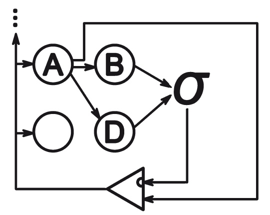 Иллюстрация к книге — Вся фигня - от мозга?! Простая психосоматика для сложных граждан [i_012.jpg]