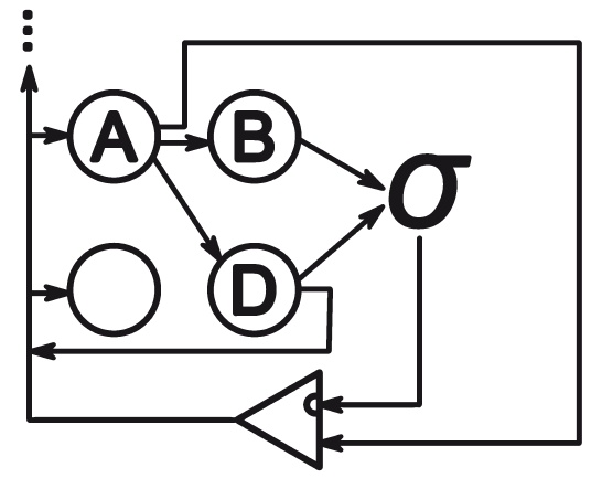 Иллюстрация к книге — Вся фигня - от мозга?! Простая психосоматика для сложных граждан [i_013.jpg]