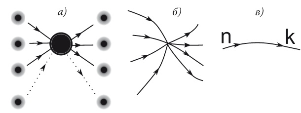 Иллюстрация к книге — Вся фигня - от мозга?! Простая психосоматика для сложных граждан [i_018.jpg]