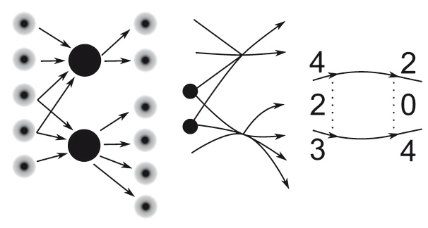Иллюстрация к книге — Вся фигня - от мозга?! Простая психосоматика для сложных граждан [i_020.jpg]