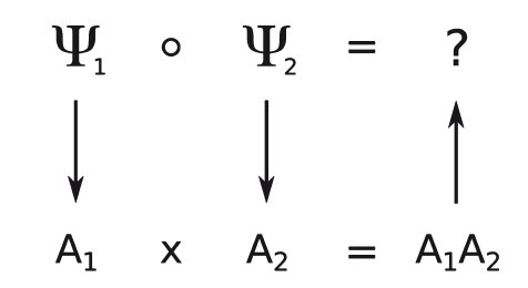 Иллюстрация к книге — Вся фигня - от мозга?! Простая психосоматика для сложных граждан [i_021.jpg]