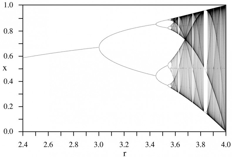 Иллюстрация к книге — Вся фигня - от мозга?! Простая психосоматика для сложных граждан [i_029.jpg]