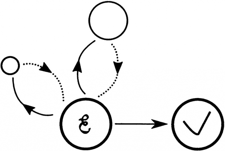 Иллюстрация к книге — Вся фигня - от мозга?! Простая психосоматика для сложных граждан [i_033.jpg]