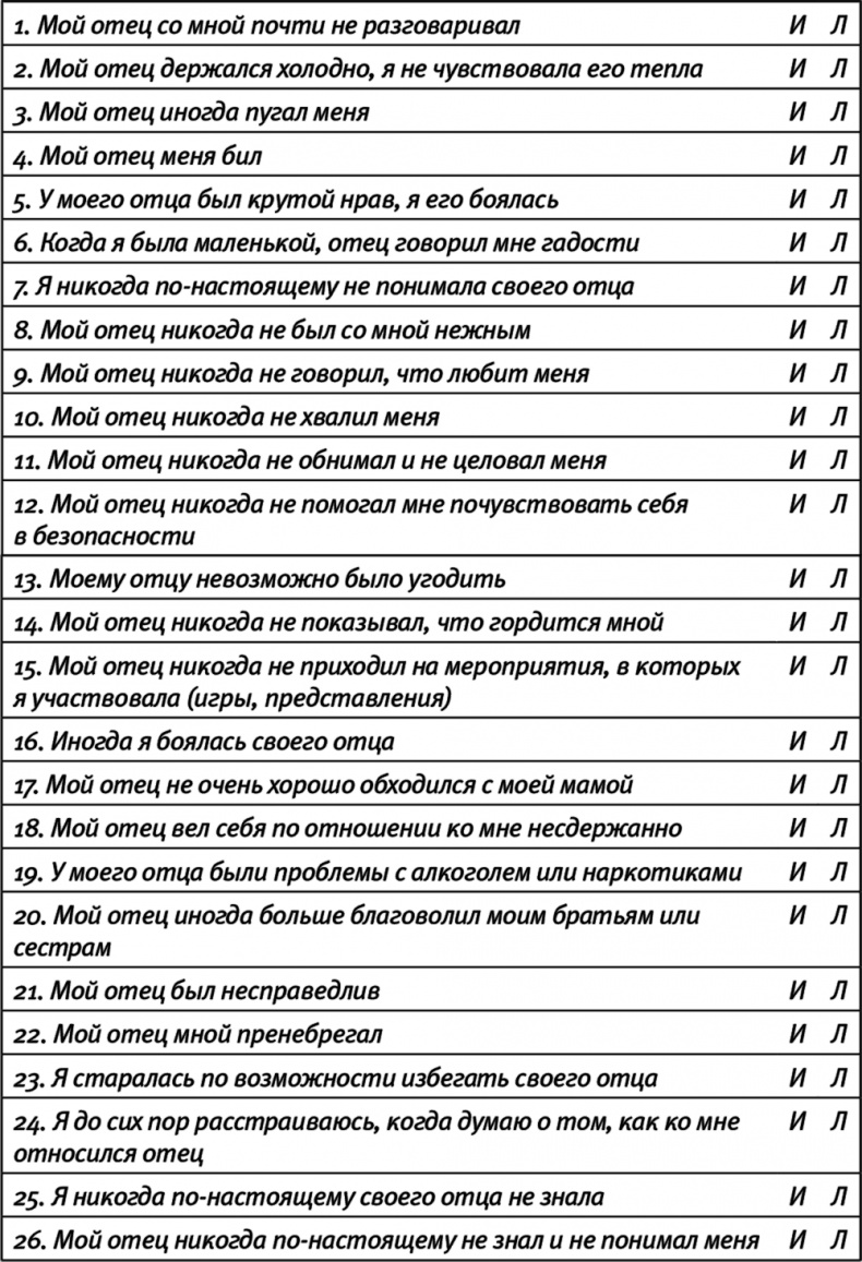 Иллюстрация к книге — Испытание ребенком. Как не дать счастью разрушить отношения [i_015.jpg]
