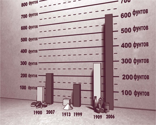 Иллюстрация к книге — Вилки вместо ножей. Простой путь к здоровью [i_001.jpg]