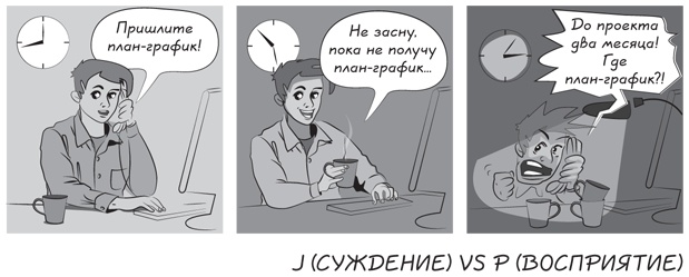 Иллюстрация к книге — Прыжок в мечту, или Продажи в B2B. Как выигрывать в два раза больше корпоративных тендеров [i_022.jpg]