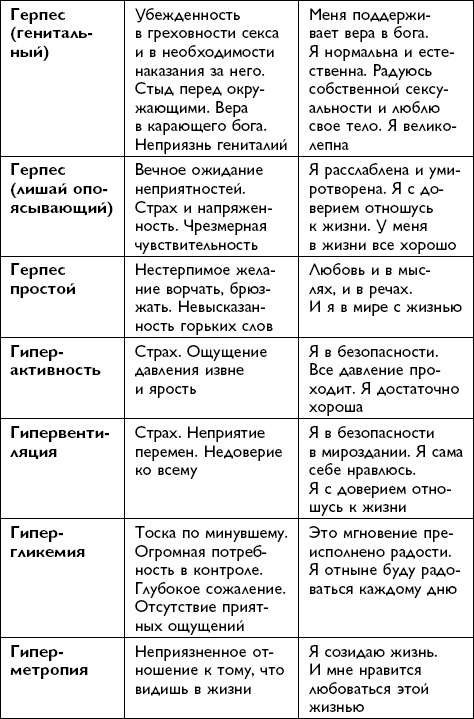 Иллюстрация к книге — Все будет хорошо! [i_026.jpg]