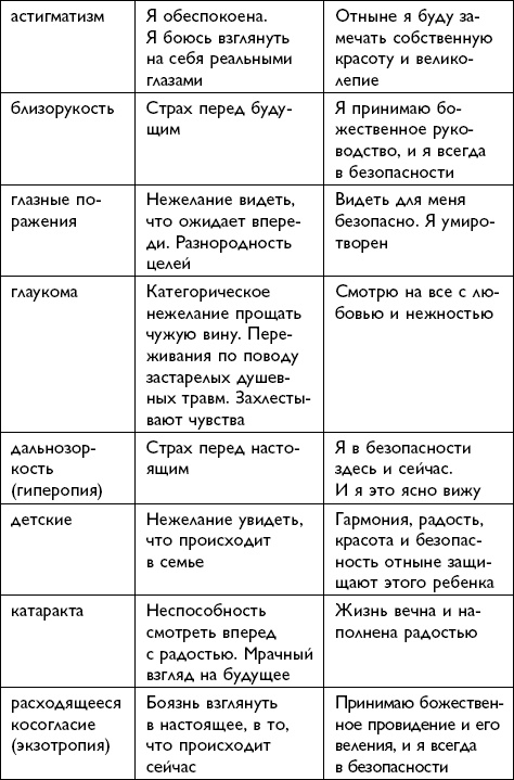 Иллюстрация к книге — Все будет хорошо! [i_028.jpg]
