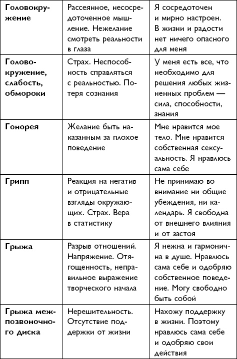Иллюстрация к книге — Все будет хорошо! [i_030.jpg]