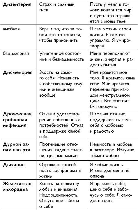 Иллюстрация к книге — Все будет хорошо! [i_032.jpg]