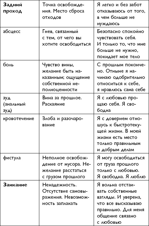 Иллюстрация к книге — Все будет хорошо! [i_037.jpg]